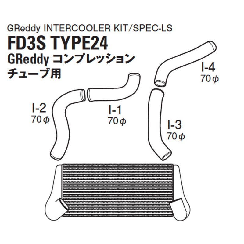 GReddy Mazda RX-7 FD3S T-24F Intercooler Greddy Comp *Special Order*