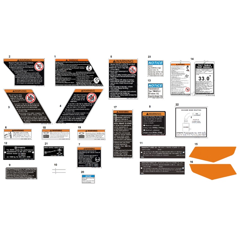 Instruction Label Towing Load by CF Moto