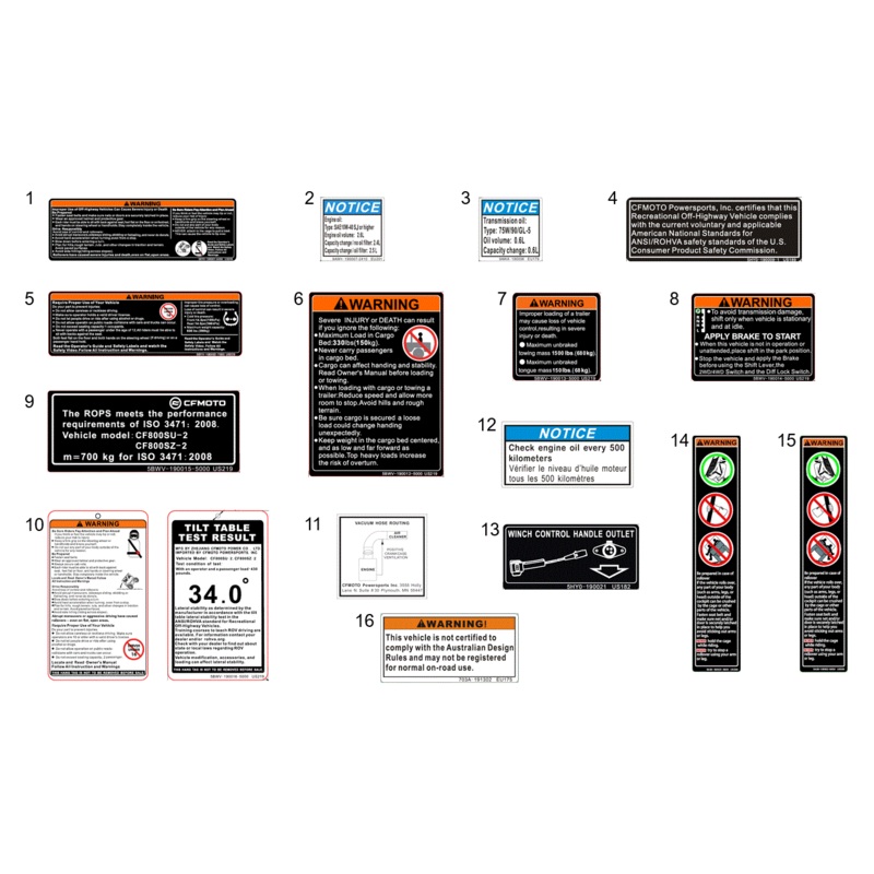Warning Label Anti-Rolling Bar by CF Moto