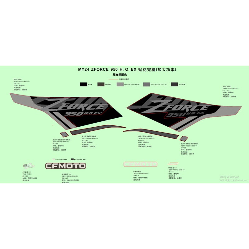 RH Side Door Decal by CF Moto