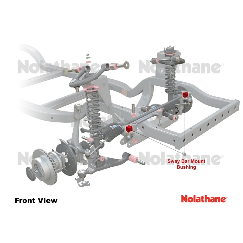 Nolathane Sway Bar – Mount Bushing Kit (30mm)  (REV004.0330)